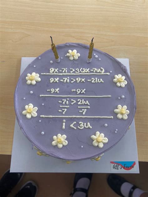 Minimalist math cake | Funny birthday cakes, Birthday cake quotes, Birthday cake writing