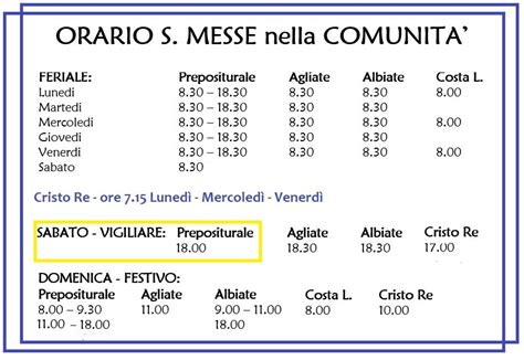 Orari S Messe Comunit Pastorale Spirito Santo