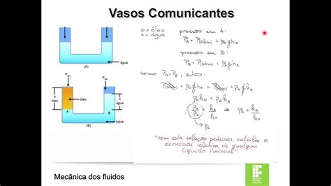 Teorema De Stevin E A Pressao Hidrostatica Mecanica Dos Fluidos Youtube