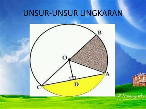 lingkaranpptx