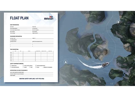 Your Float Plan How It Makes Boating Safer Boatsmart Blog