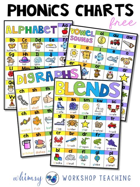 Free Phonics Reference Charts Whimsy Workshop Teaching Pdf