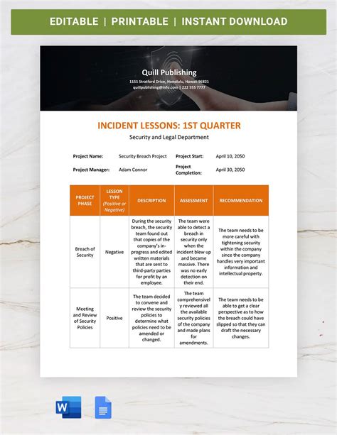 A Comprehensive Guide To Incident Response What It Is Off