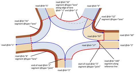 Local news segments explaining the 75220 neighborhood boundary changes clearly 12
