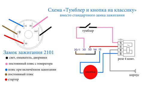 Схема подключения уаз буханка замок зажигания