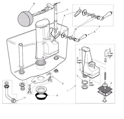 Ideal Standard Traditional Close Coupled Cistern With Syphon No Lever Lever Handle Operated