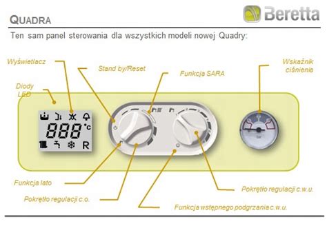 Kocioł grzewczy Beretta QUADRA II 24 C A I otw kom 7463645434