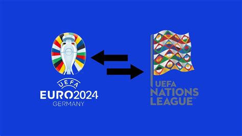 How UEFA Nations League Will Influence Qualification For EURO 2024