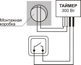 Схема подключения гранит бзт 300 су