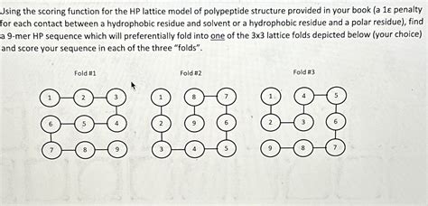 Solved Using The Scoring Function For The Hp Lattice Model