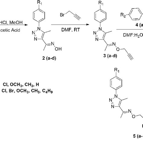 Scheme 1 Synthetic Route For The Preparation Of Titled Compounds