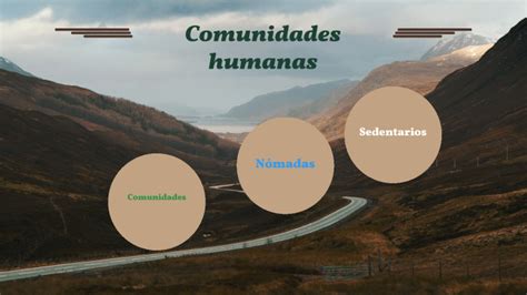 Organizaci N De Las Primeras Comunidades Humanas By Fanny Lorena Rozo