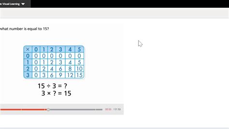 Savvas Realize Third Grade Math Lesson Visual Learning Youtube