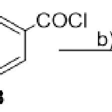 -Synthesis of DEET from m-toluic acid and diethylamine with ...