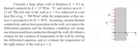 Solved Consider A Large Plane Wall Of Thickness L03 M