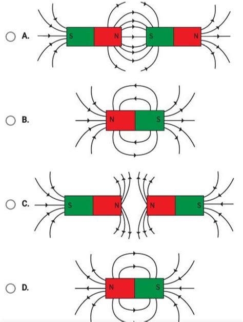 Magnetic Field Lines Around A Bar Magnet Brainly Draw The Magnetic