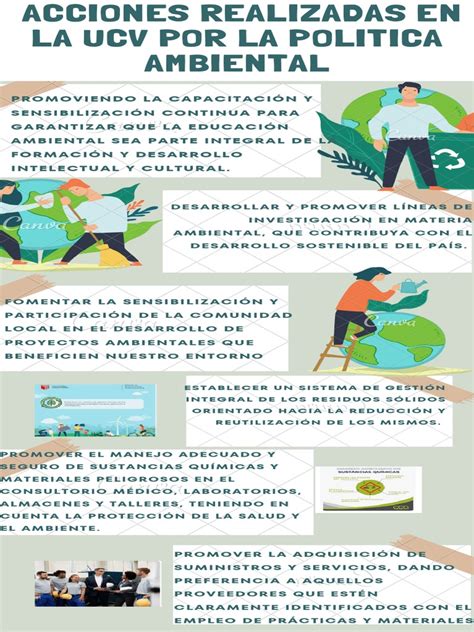 Infografia Cuidado Medio Ambiente Ilustrada Verde Pdf