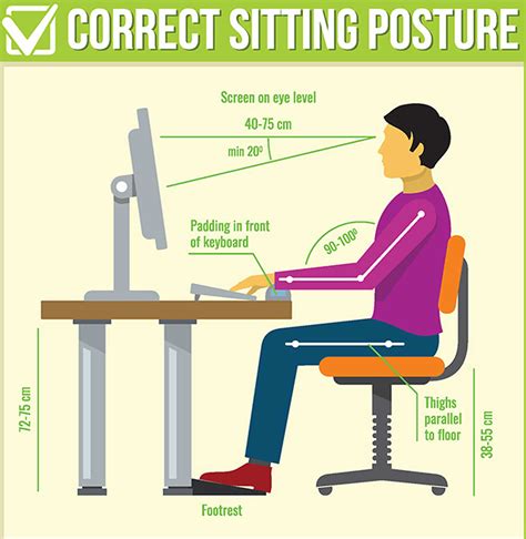 Computer Vision Syndrome Causes Prevention Symptoms Diagnosis