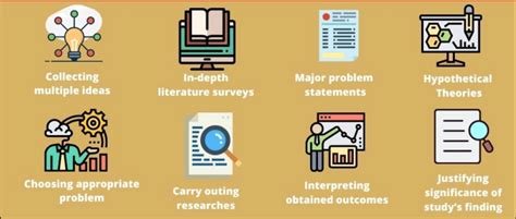 Extended Essay Proposal The Complete Guide For Ib Students