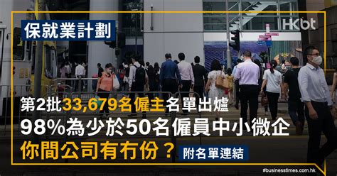 保就業第2批僱主名單出爐 335萬僱主獲批 98為少於50名僱員微企