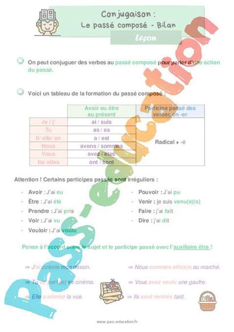 Le passé composé ce1 Leçon sur le 1er 2ème et 3ème groupe PDF