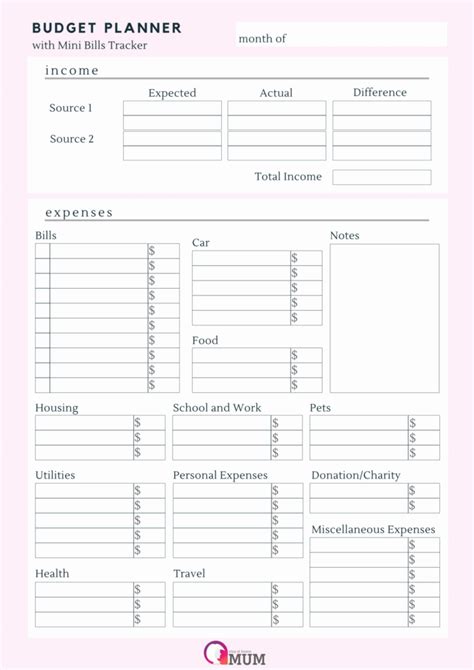 Credit Card Budget Spreadsheet Template with Debt Payoff Spreadsheet Template Credit Card My ...