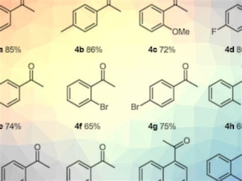 Green Synthesis Of Aromatic Ketones In Water ChemistryViews