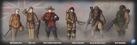 Loyalist Canadian Soldiers By Lordcarmi On Deviantart