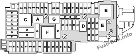 Fuse Box Diagram Mercedes Benz E Class W212 2010 2016