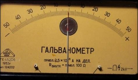 Гальванометр принцип работы кратко и схемы