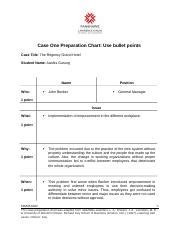 Aashis Gurung Caseonechart Docx Case One Preparation Chart Use