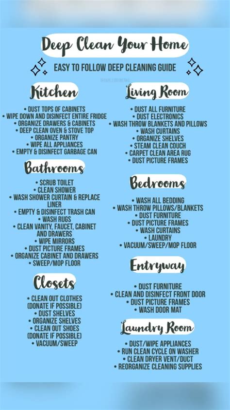 Full House Professional House Cleaning Checklist Printable Pdf Artofit