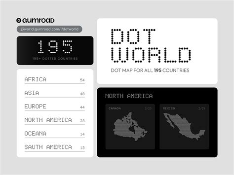 Dotworld On Gumroad By Jabir J3 On Dribbble