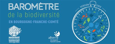 Baromètre De La Biodiversité En Bourgogne Franche Comté Education Au