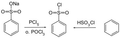 Benzenesulfonyl Chloride Align Chemical Ltd