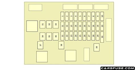 2016 2019 Jaguar XJ X351 Fuse Box Diagram