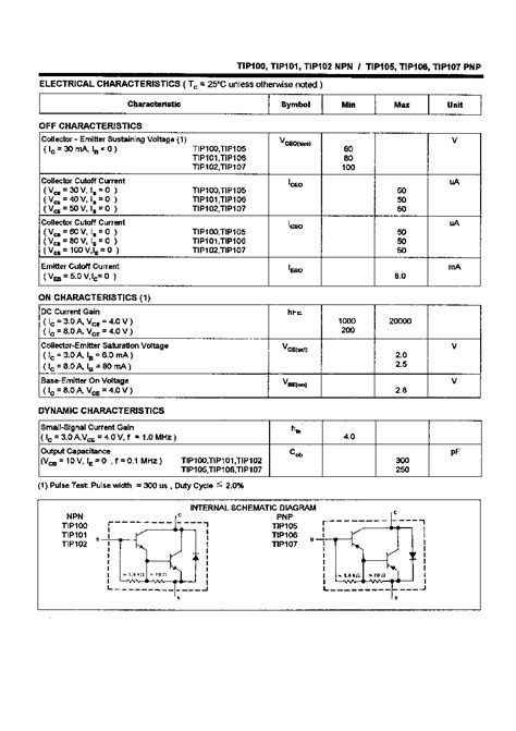 Tip Datasheet Pages Mospec Power Transistors A V W