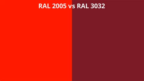 Ral 2005 Vs 3032 Ral Colour Chart Uk