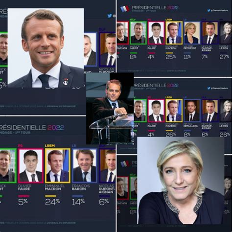 Qui Gagnera Les Elections En 2022 Automasites™ Mar 2023