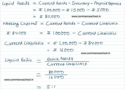 ISC Q 21 Ratio Analysis TS Grewal Solution Class 12 2023 24