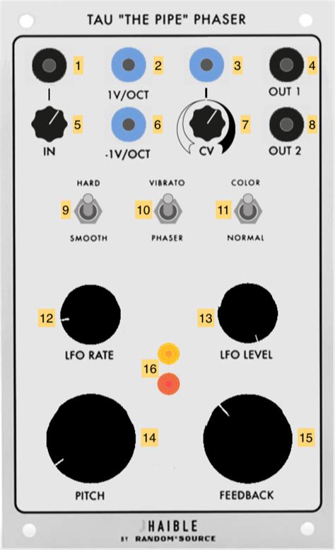 Idm Serge Synthesizers Audiolab