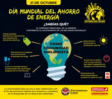 De Octubre D A Mundial Del Ahorro De Energ A