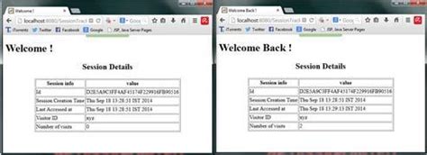 Httpsession In Servlet Java Example Computer Notes 20250 Hot Sex Picture