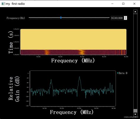 基于 Gnu Radio Companion Rtl Sdr 模块的 Fm Radio 使用gnu Radio播放一段wav音频文件 Csdn博客