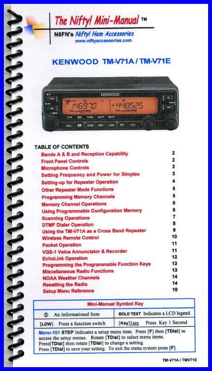 Tm V71a E Nifty Mini Manual