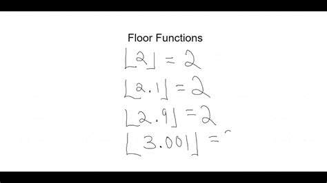 Introduction To Floor Functions Youtube