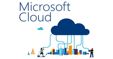 Microsoft Cloud Solutions Provider Program