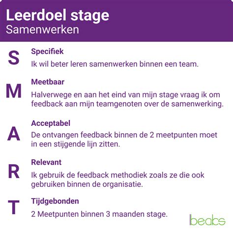 Leerdoelen Formuleren Tips En Voorbeelden Beaks Nl