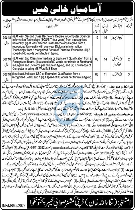 Deputy Commissioner DC Office Swabi Job 2022 2024 Job Advertisement