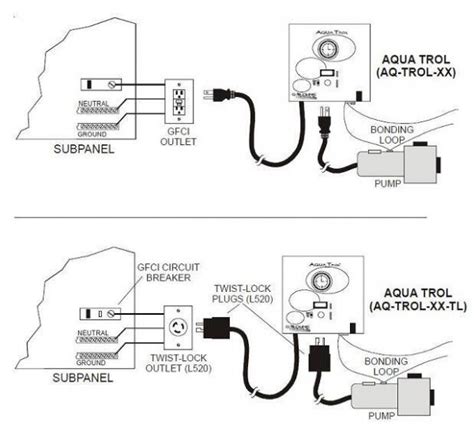 Pool Wiring Code Diagrams